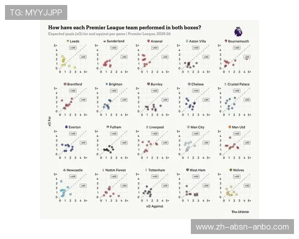 英超球队人数限制制度解析及影响分析 英超球队人数限制制度解析及影响分析