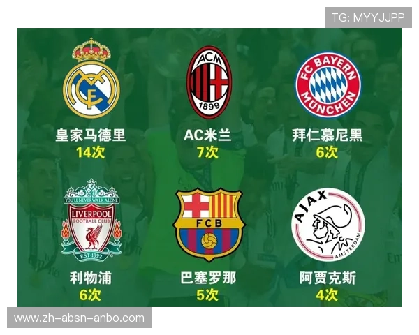 欧冠历届冠军榜及夺冠次数统计 欧冠历届冠军榜及夺冠次数统计