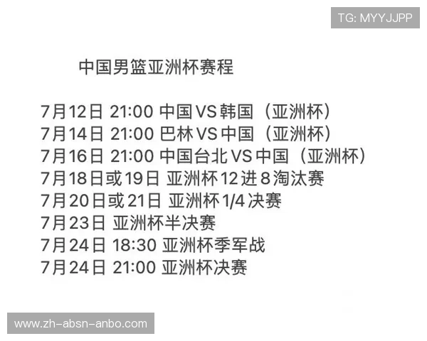 最新CBA篮球队决赛赛程与对阵时间表