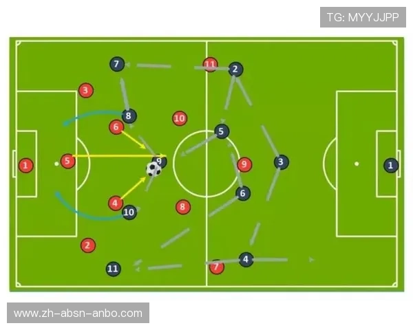 足球比赛中的战术创新与应用 足球比赛中的战术创新与应用